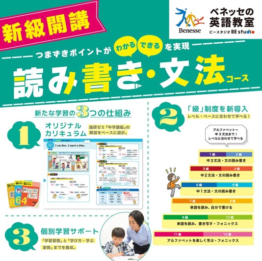 わかる!できる! 読み書き文法コース